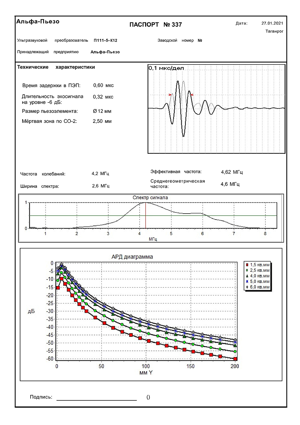 Паспорт ПЭП П111-5,0-К12