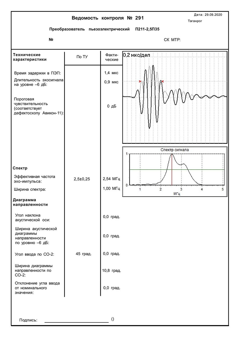 Паспорт ПЭП П211-2,5П35