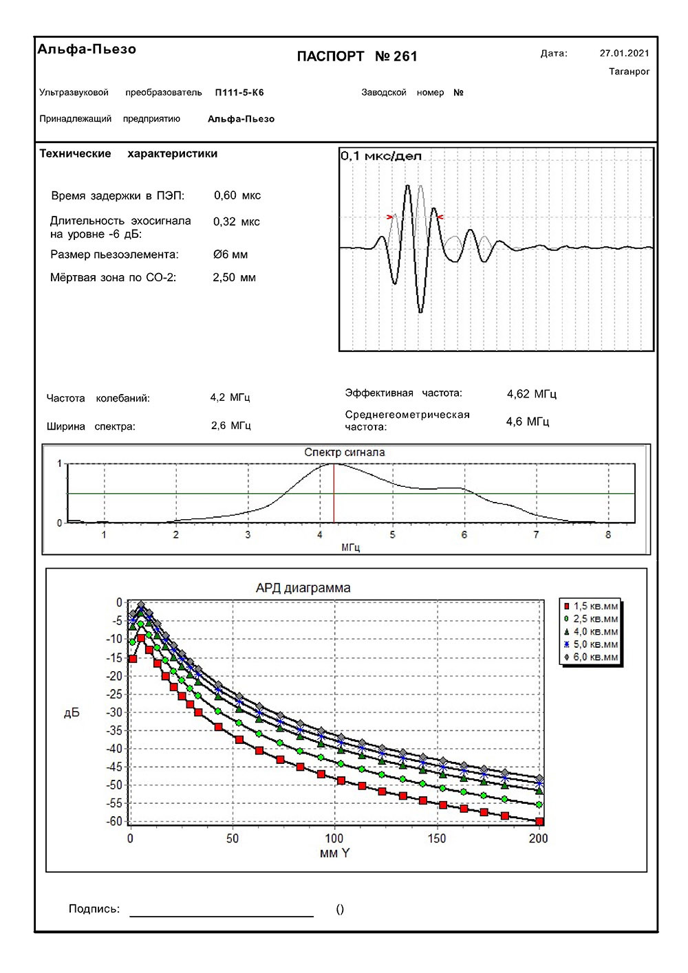 Паспорт ПЭП П111-5,0-К6